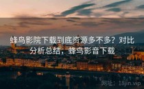 蜂鸟影院下载到底资源多不多？对比分析总结，蜂鸟影音下载